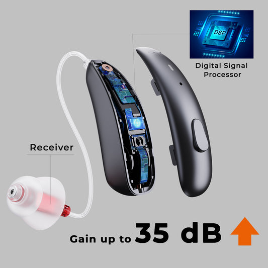 Premium rechargeable OTC Hearing Aids with high quality sound