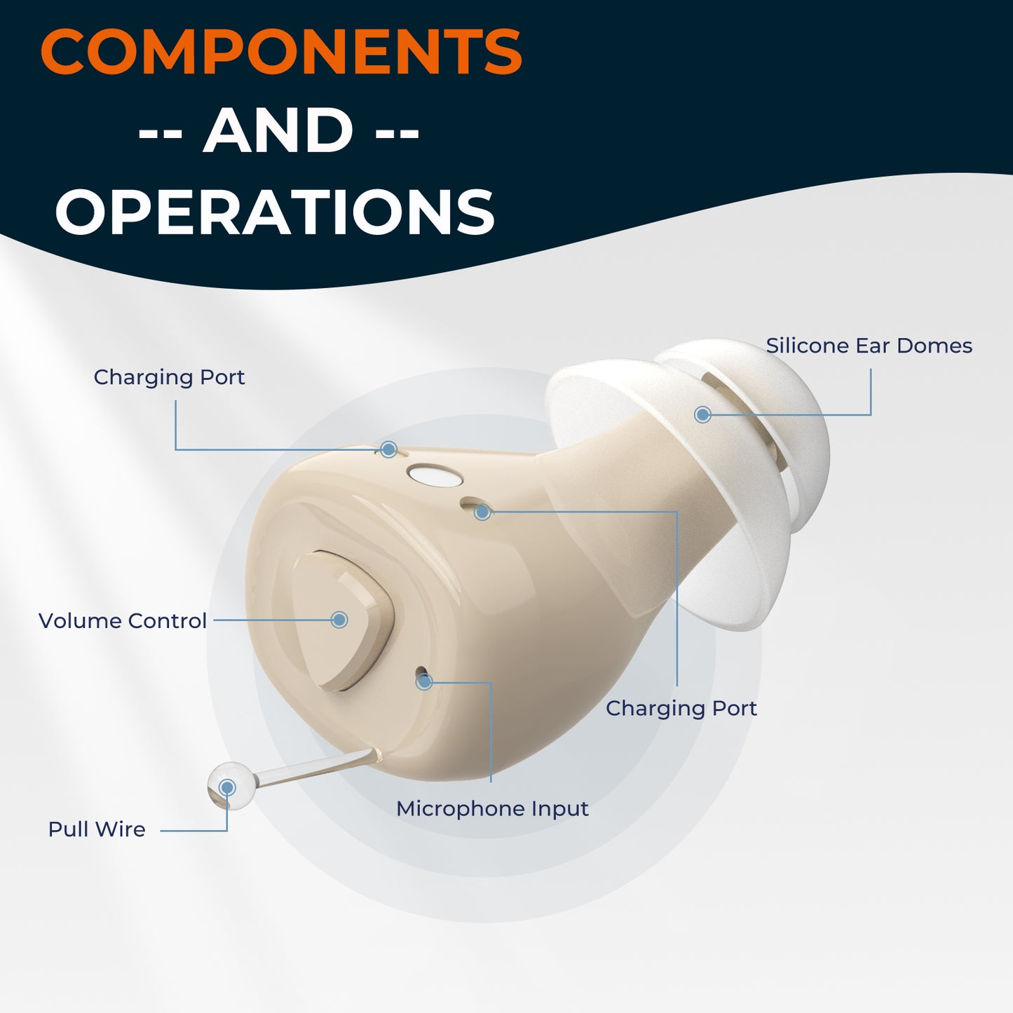 Invisible In-Ear Hearing Aid with One Button Control