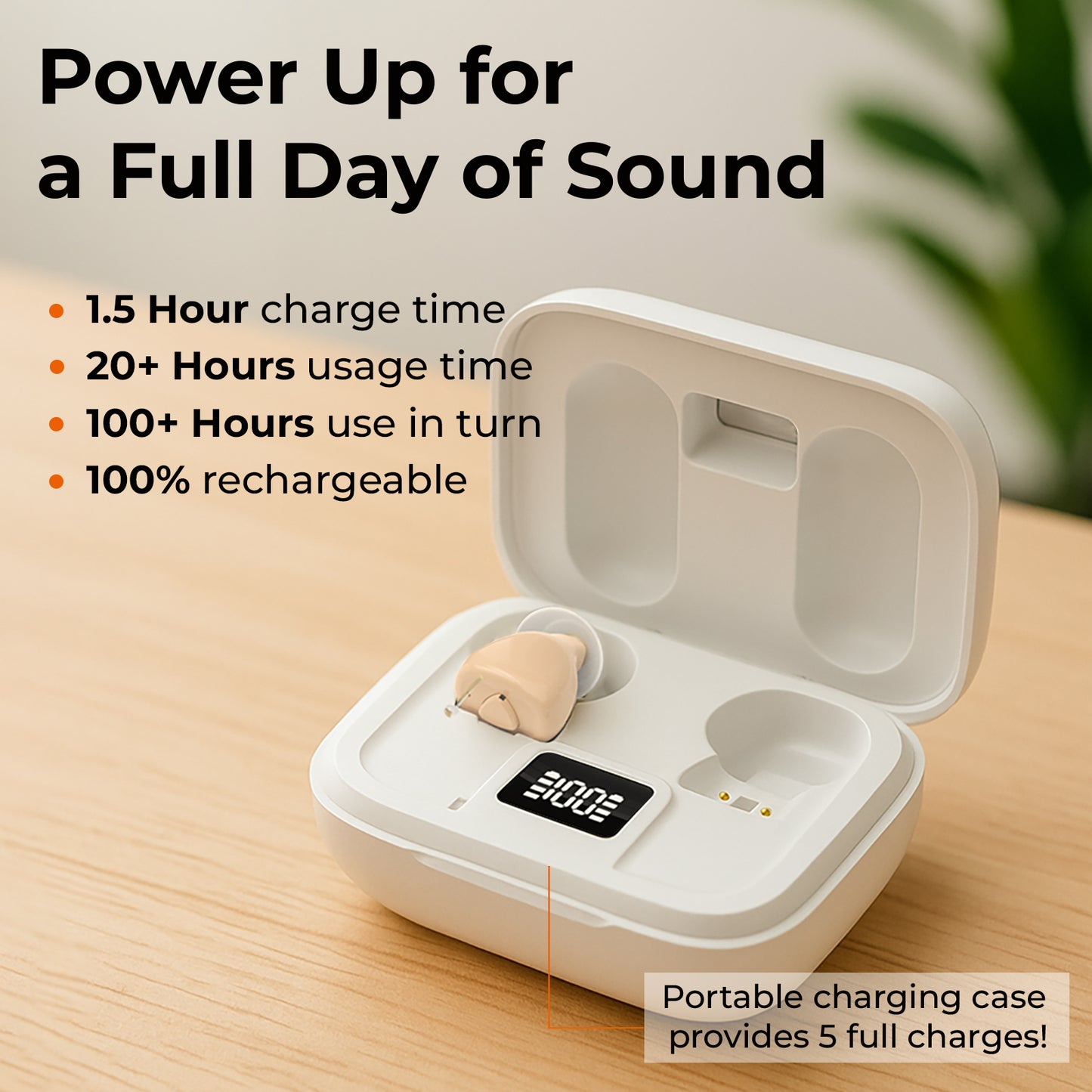 Invisible In-Ear Hearing Aid with One Button Control